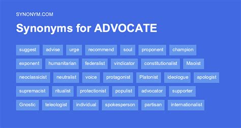 synonyms for advocacy.